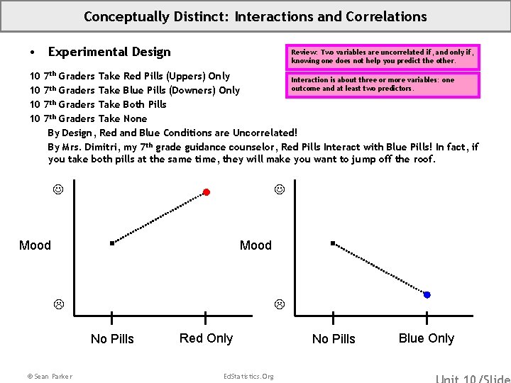 Conceptually Distinct: Interactions and Correlations • Experimental Design 10 10 Review: Two variables are