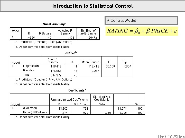 Introduction to Statistical Control A Control Model: 