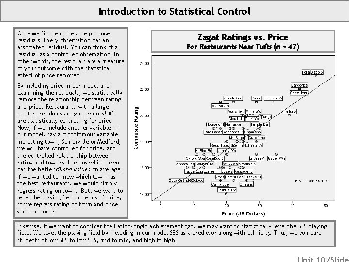 Introduction to Statistical Control Once we fit the model, we produce residuals. Every observation
