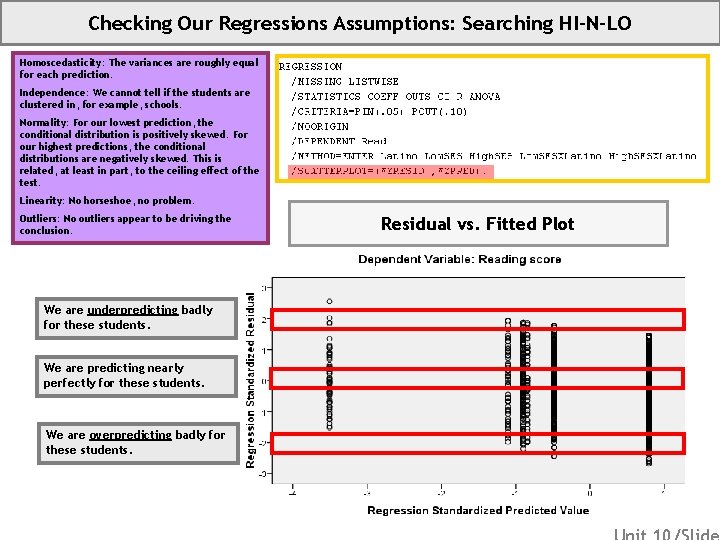 Checking Our Regressions Assumptions: Searching HI-N-LO Homoscedasticity: The variances are roughly equal for each
