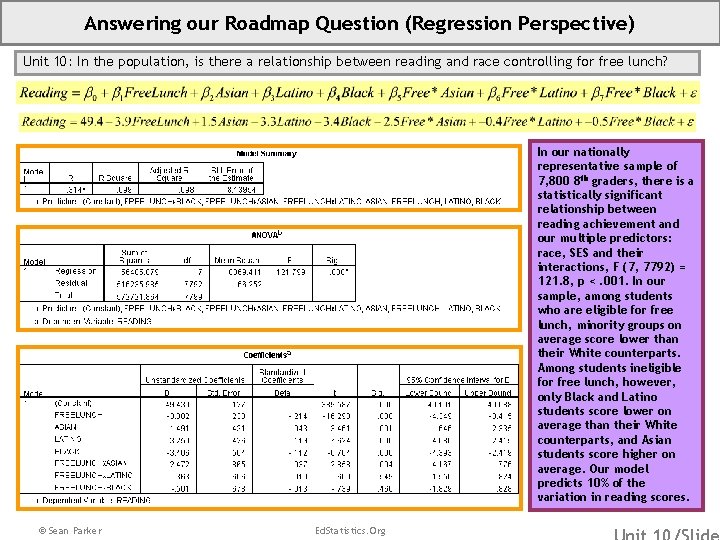 Answering our Roadmap Question (Regression Perspective) Unit 10: In the population, is there a