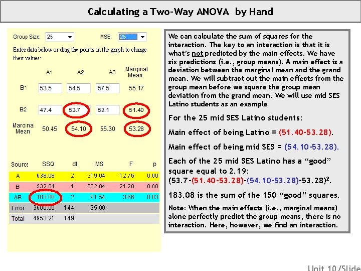 Calculating a Two-Way ANOVA by Hand We can calculate the sum of squares for
