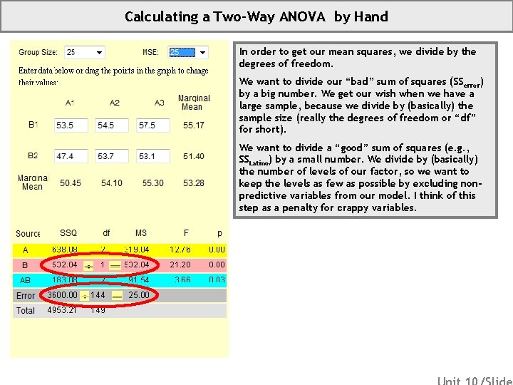 Calculating a Two-Way ANOVA by Hand In order to get our mean squares, we