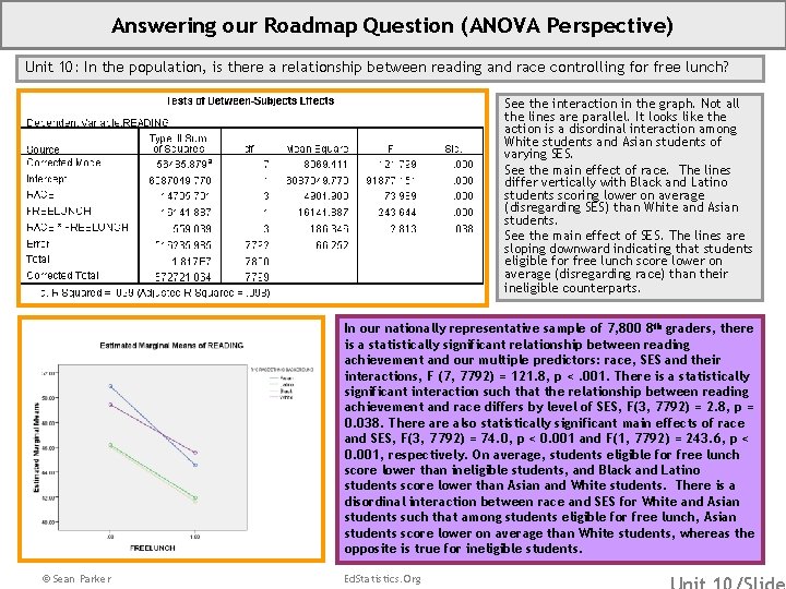 Answering our Roadmap Question (ANOVA Perspective) Unit 10: In the population, is there a