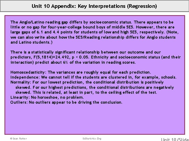 Unit 10 Appendix: Key Interpretations (Regression) The Anglo/Latino reading gap differs by socioeconomic status.