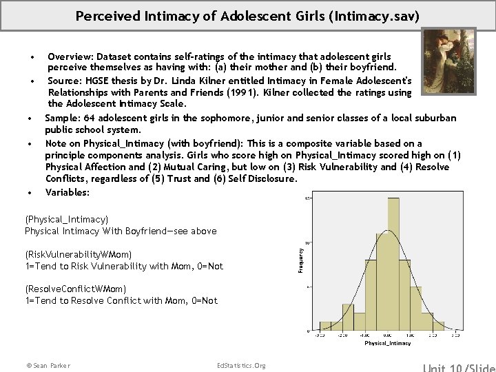 Perceived Intimacy of Adolescent Girls (Intimacy. sav) • • • Overview: Dataset contains self-ratings