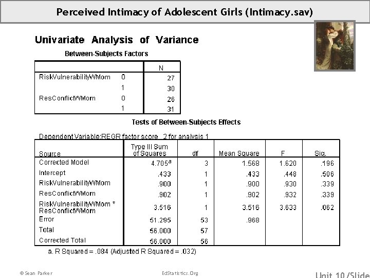 Perceived Intimacy of Adolescent Girls (Intimacy. sav) © Sean Parker Ed. Statistics. Org 
