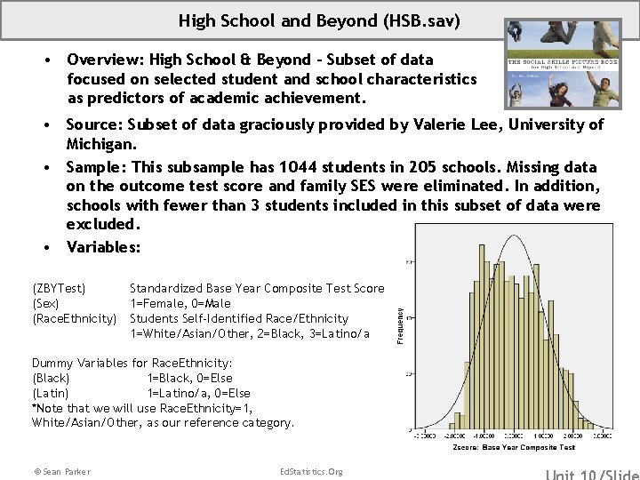 High School and Beyond (HSB. sav) • Overview: High School & Beyond – Subset