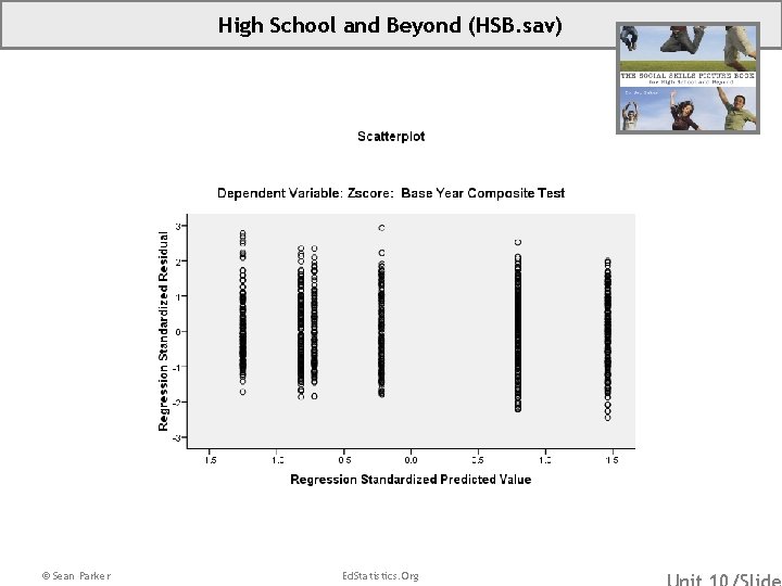 High School and Beyond (HSB. sav) © Sean Parker Ed. Statistics. Org 