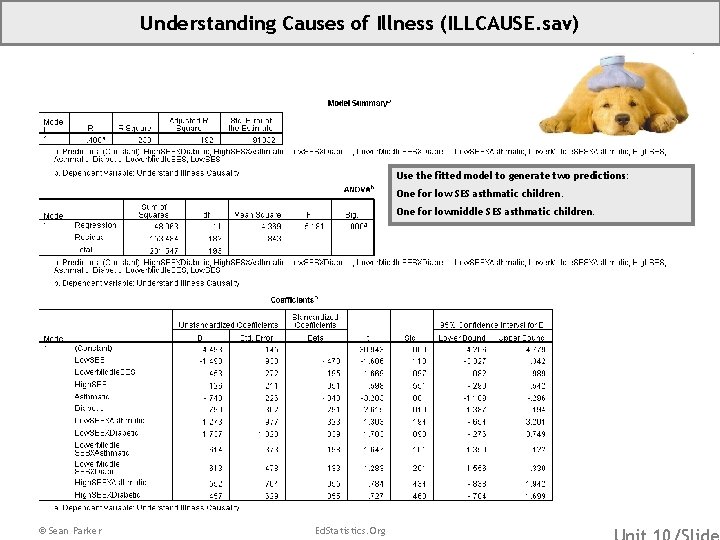 Understanding Causes of Illness (ILLCAUSE. sav) Use the fitted model to generate two predictions: