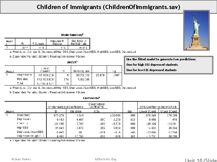 Children of Immigrants (Children. Of. Immigrants. sav) Use the fitted model to generate two