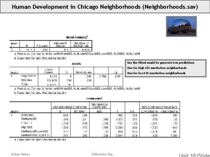 Human Development in Chicago Neighborhoods (Neighborhoods. sav) Use the fitted model to generate two
