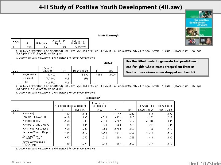 4 -H Study of Positive Youth Development (4 H. sav) Use the fitted model