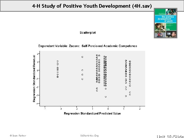 4 -H Study of Positive Youth Development (4 H. sav) © Sean Parker Ed.