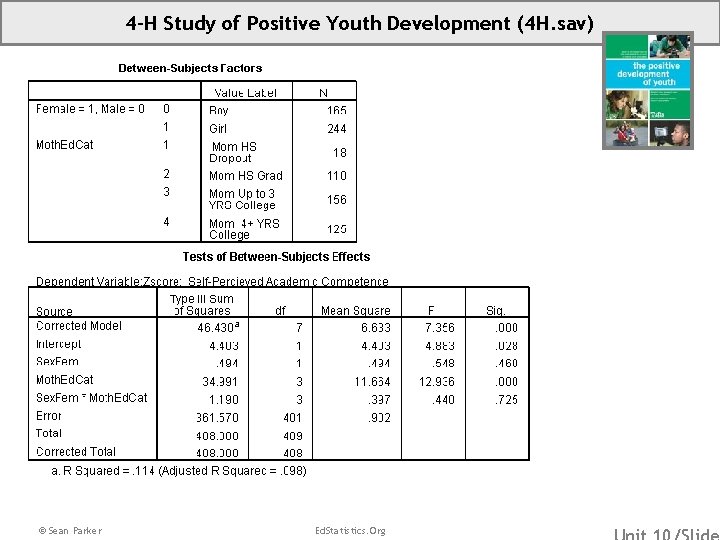 4 -H Study of Positive Youth Development (4 H. sav) © Sean Parker Ed.