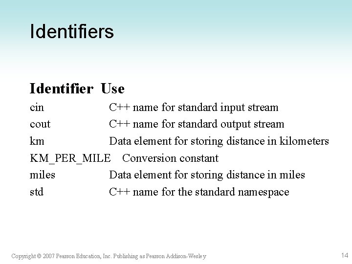 Identifiers Identifier Use cin C++ name for standard input stream cout C++ name for