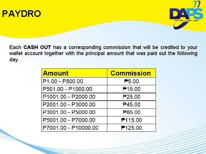 PAYDRO Each CASH OUT has a corresponding commission that will be credited to your
