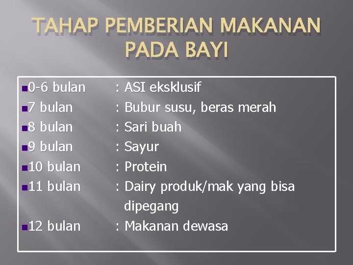 TAHAP PEMBERIAN MAKANAN PADA BAYI n 0 -6 bulan n 7 bulan n 8