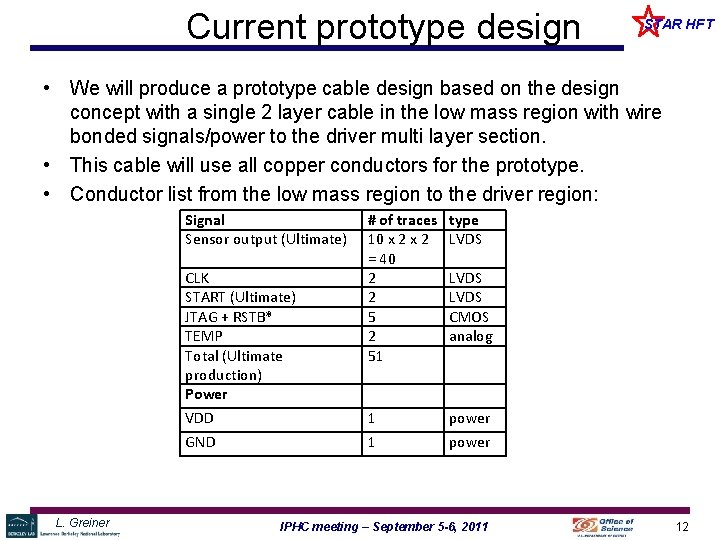 Current prototype design STAR HFT • We will produce a prototype cable design based