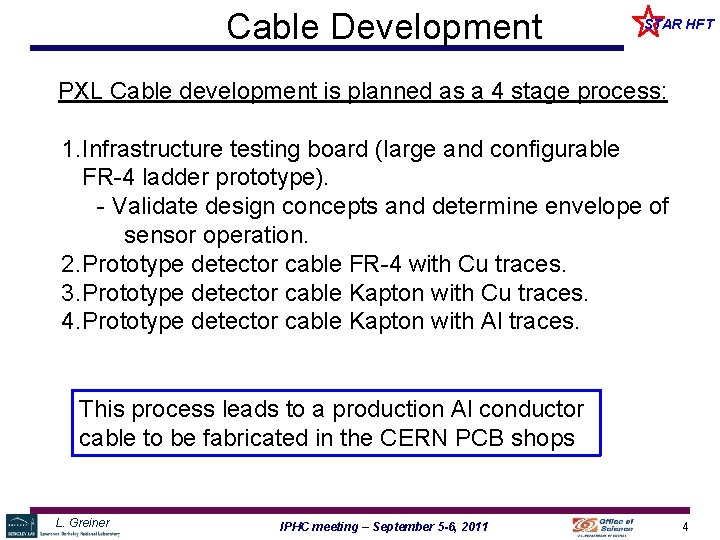 Cable Development STAR HFT PXL Cable development is planned as a 4 stage process: