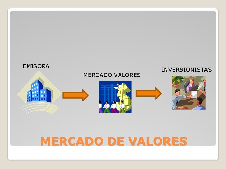 EMISORA MERCADO VALORES INVERSIONISTAS MERCADO DE VALORES 