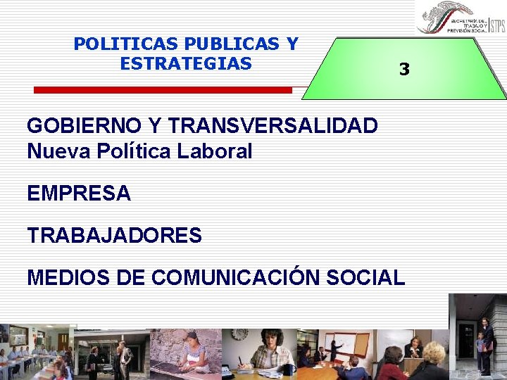 POLITICAS PUBLICAS Y ESTRATEGIAS 3 GOBIERNO Y TRANSVERSALIDAD Nueva Política Laboral EMPRESA TRABAJADORES MEDIOS