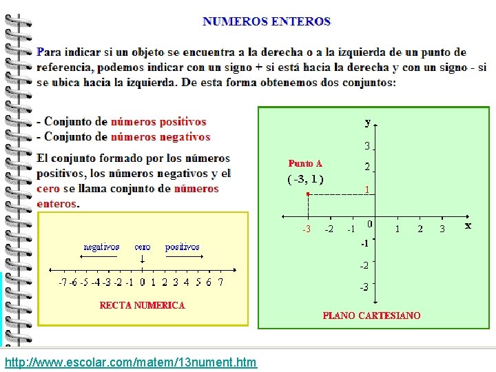 http: //www. escolar. com/matem/13 nument. htm 