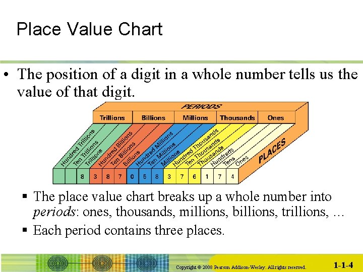 Place Value Chart • The position of a digit in a whole number tells