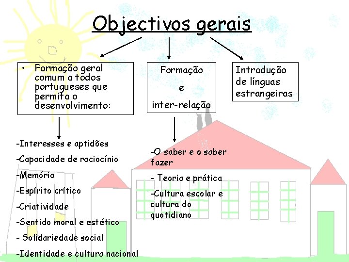 Objectivos gerais • Formação geral comum a todos portugueses que permita o desenvolvimento: -Interesses