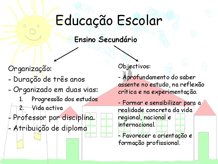 Educação Escolar Ensino Secundário Organização: - Duração de três anos - Organizado em duas