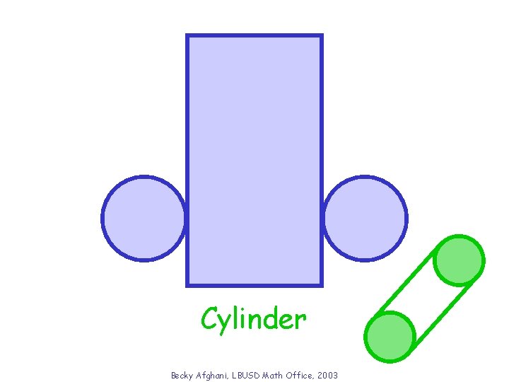 What solid. Cylinder will this net form? Becky Afghani, LBUSD Math Office, 2003 