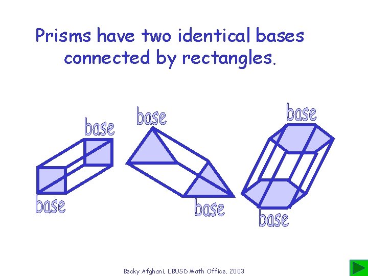 Prisms have two identical bases connected by rectangles. Becky Afghani, LBUSD Math Office, 2003