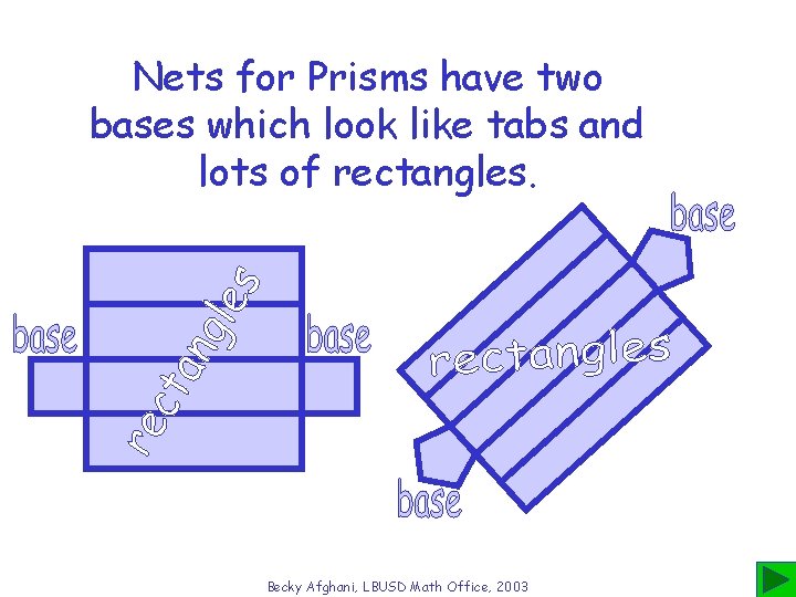 Nets for Prisms have two bases which look like tabs and lots of rectangles.