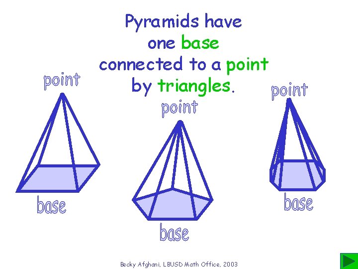 Pyramids have one base connected to a point by triangles. Becky Afghani, LBUSD Math