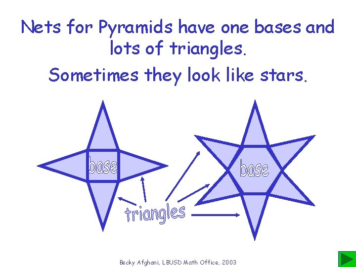Nets for Pyramids have one bases and lots of triangles. Sometimes they look like