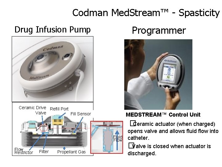 Codman Med. Stream™ - Spasticity Drug Infusion Pump Programmer Ceramic Drive Refill Port Valve