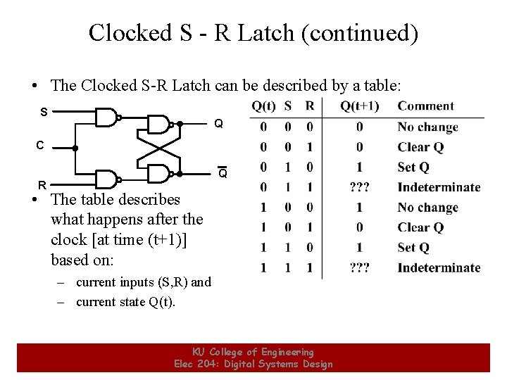 Clocked S - R Latch (continued) • The Clocked S-R Latch can be described