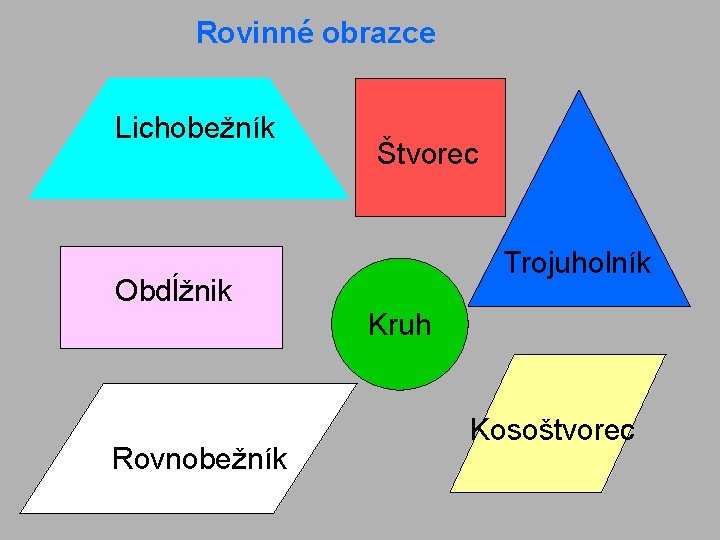 Rovinné obrazce Lichobežník Štvorec Trojuholník Obdĺžnik Kruh Rovnobežník Kosoštvorec 