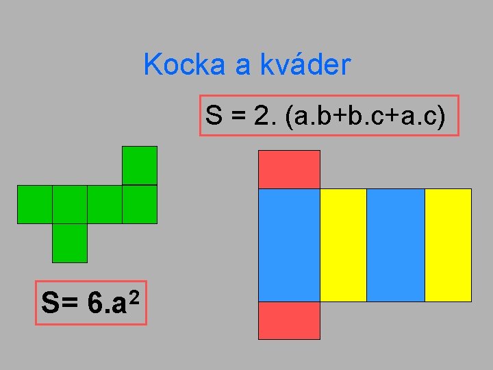 Kocka a kváder S = 2. (a. b+b. c+a. c) S= 2 6. a