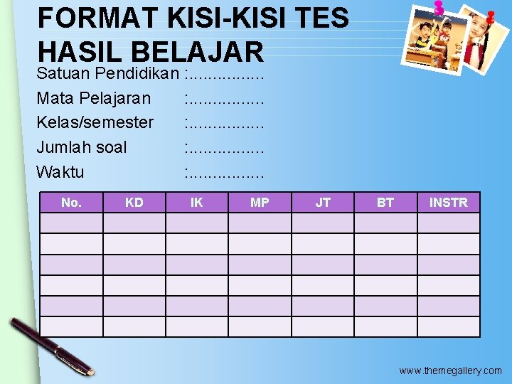 FORMAT KISI-KISI TES HASIL BELAJAR Satuan Pendidikan Mata Pelajaran Kelas/semester Jumlah soal Waktu No.