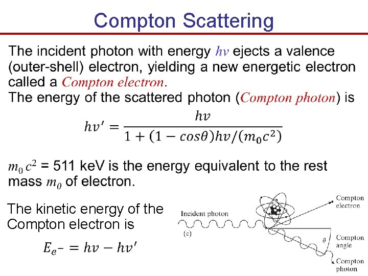 Compton Scattering The kinetic energy of the Compton electron is 