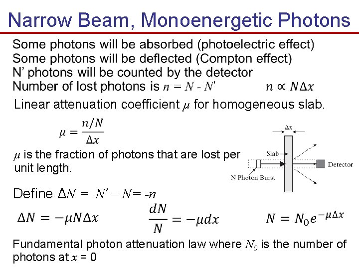 Narrow Beam, Monoenergetic Photons Linear attenuation coefficient µ for homogeneous slab. µ is the