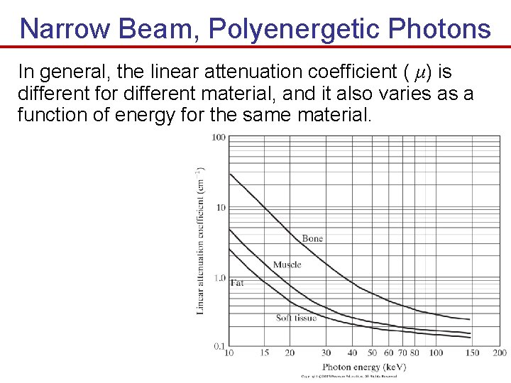 Narrow Beam, Polyenergetic Photons In general, the linear attenuation coefficient ( μ) is different