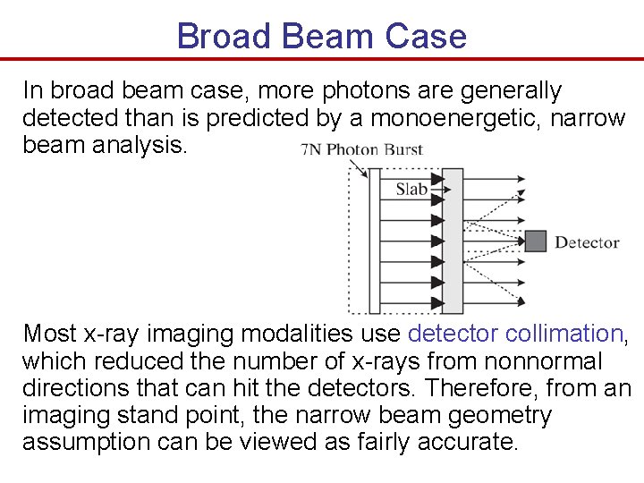 Broad Beam Case In broad beam case, more photons are generally detected than is