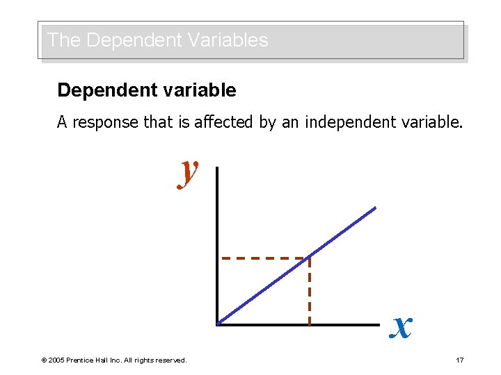 The Dependent Variables Dependent variable A response that is affected by an independent variable.