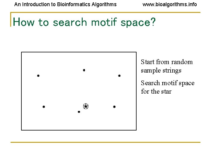 An Introduction to Bioinformatics Algorithms www. bioalgorithms. info How to search motif space? Start