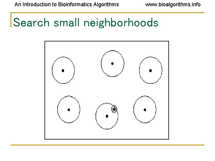 An Introduction to Bioinformatics Algorithms www. bioalgorithms. info Search small neighborhoods 