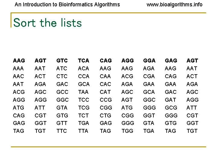 An Introduction to Bioinformatics Algorithms www. bioalgorithms. info Sort the lists AAG AAA AAC