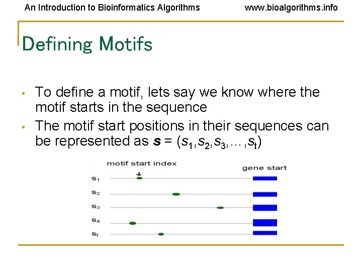 An Introduction to Bioinformatics Algorithms www. bioalgorithms. info Defining Motifs • • To define