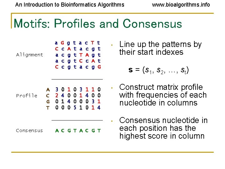 An Introduction to Bioinformatics Algorithms www. bioalgorithms. info Motifs: Profiles and Consensus a C